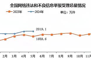 雷竞技网页入口